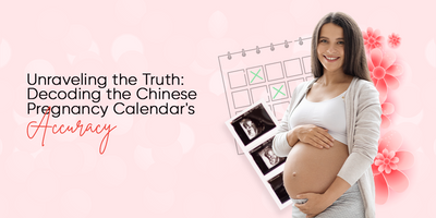 Understanding the Accuracy of the Chinese Pregnancy Calendar